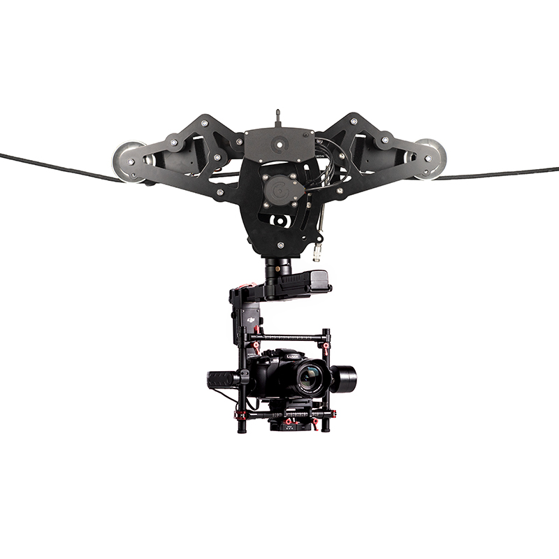Cable Cam